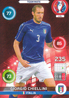 Giorgio Chiellini Italy Panini UEFA EURO 2016 #176